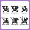 imageBaby Trend Sit N Stand 5in1 Shopper Plus Stroller CassisDash Grey