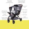 imageBaby Trend Sit N Stand 5in1 Shopper Plus Stroller CassisDash Grey