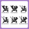 imageBaby Trend Sit N Stand 5in1 Shopper Plus Stroller CassisMadrid Black