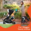 imageBaby Trend Sit N Stand 5in1 Shopper Plus Stroller CassisMoondust
