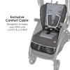 imageBaby Trend Sit N Stand 5in1 Shopper Plus Stroller CassisSpectra