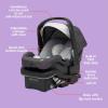 imageBaby Trend EZLift PRO Infant Car Seat Dash RoseDash Midnight