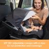 imageBaby Trend EZLift PRO Infant Car Seat Dash RoseDash Midnight