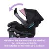 imageBaby Trend EZLift PRO Infant Car Seat Dash RoseDash Rose