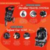 imageBaby Trend Expedition Jogger Travel System with EZ FlexLoc Infant Car Seat Millenium WhiteMillennium White