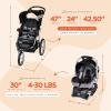 imageBaby Trend Expedition Jogger Travel System with EZ FlexLoc Infant Car Seat Millenium WhiteMillennium White