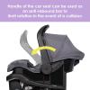 imageBaby Trend Expedition Zero Flat Jogger Travel System with LED Lights Dash Blue