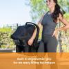 imageBaby Trend Expedition Zero Flat Jogger Travel System with LED Lights Dash Blue