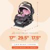 imageBaby Trend Secure Snap Tech Infant Car Seat PurpleWild Rose