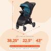 imageBaby Trend Tango Stroller VeridianVeridian