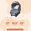 imageBaby Trend Ally Newborn Baby Infant Car Seat Carrier Travel System with Harness and Extra Cozy Cover for Babies Up to 35 Pounds StormyMagnolia
