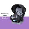 imageBaby Trend Cover Me 4in1 Convertible Car Seat VespaDark Moon