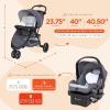 imageBaby Trend EZ Ride SE Travel System with SecureLift Infant Car Seat Dash SageDash Grey