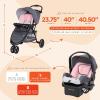 imageBaby Trend EZ Ride SE Travel System with SecureLift Infant Car Seat Dash SageDash Pink