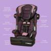 imageBaby Trend Hybrid 3in1 Combination Booster SeatDash Orchid