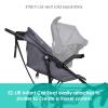 imageBaby Trend Journey Jogging Stroller Stellar GreyStellar Grey