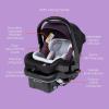 imageBaby Trend SecureLift Infant Car Seat Dash GreyDash Plum