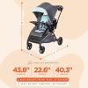 imageBaby Trend Sit N Stand 5 in 1 Shopper Stroller Blue MistBlue Mist