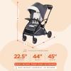 imageBaby Trend Sit N Stand 5 in 1 Shopper Stroller Blue MistMagnolia