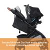 imageBaby Trend Tango 3 AllTerrain Stroller Travel System with EZLift PLUS Infant Car Seat Ultra PinkDash Black