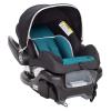 imageBaby Trend Tango 3 AllTerrain Stroller Travel System with EZLift PLUS Infant Car Seat Ultra PinkVeridian