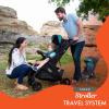 imageBaby Trend Tango 3 AllTerrain Stroller Travel System with EZLift PLUS Infant Car Seat Ultra PinkVeridian