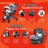 imageBaby Trend Sit N Stand Double Stroller 20 DLX with 5 Point Safety Harness and EZLift Plus Lightweight Infant Car Seat with Cozy Cover MagnoliaMagnolia