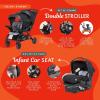 imageBaby Trend Sit N Stand Double Stroller 20 DLX with 5 Point Safety Harness and EZLift Plus Lightweight Infant Car Seat with Cozy Cover MagnoliaStormy